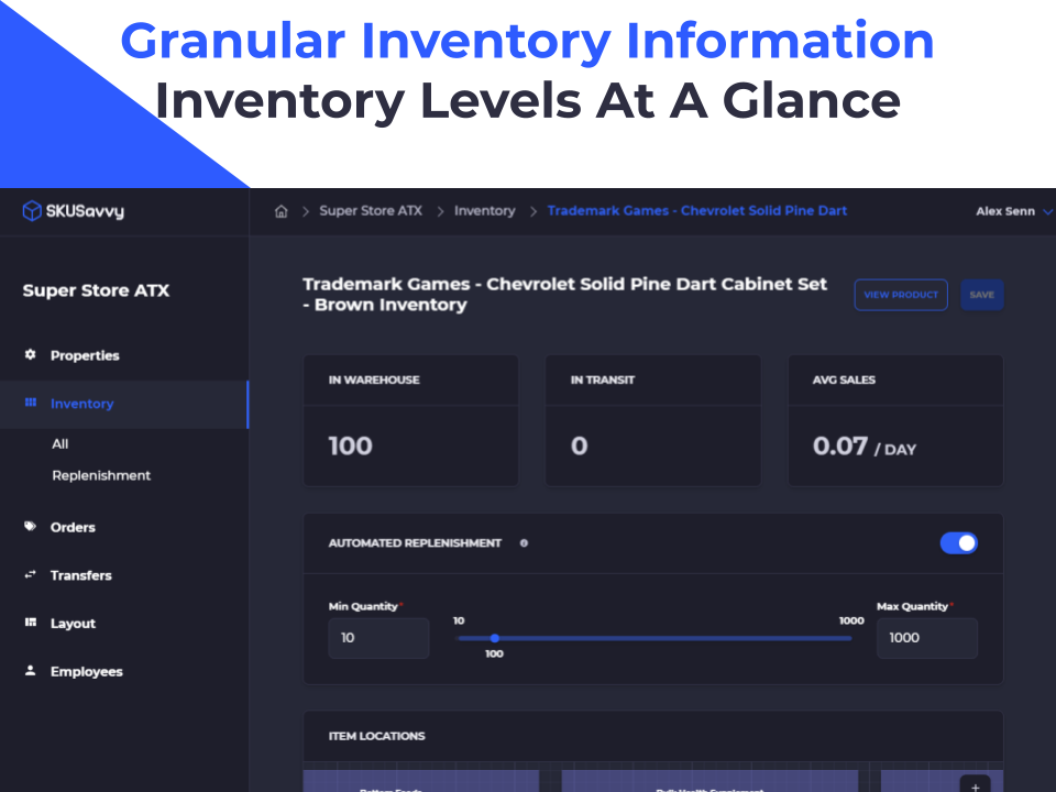 shopify inventory levels at a glance